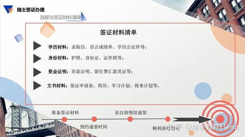 瑞士酒店管理 | 培莘首席顾问精选问答，留学信息一网打尽