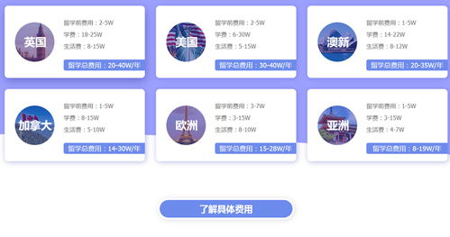 长春前途出国 国内与国外研究生申请双规划，解锁留学新机遇